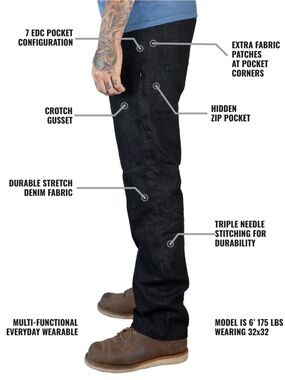 Off the grid Hideout denim standard fit